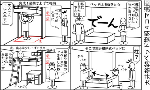 TKMたけしまもけい 後付けロフトシステム